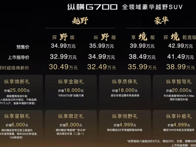 25 万级搅局者?纵横 G700 改写进口豪华 SUV 规则