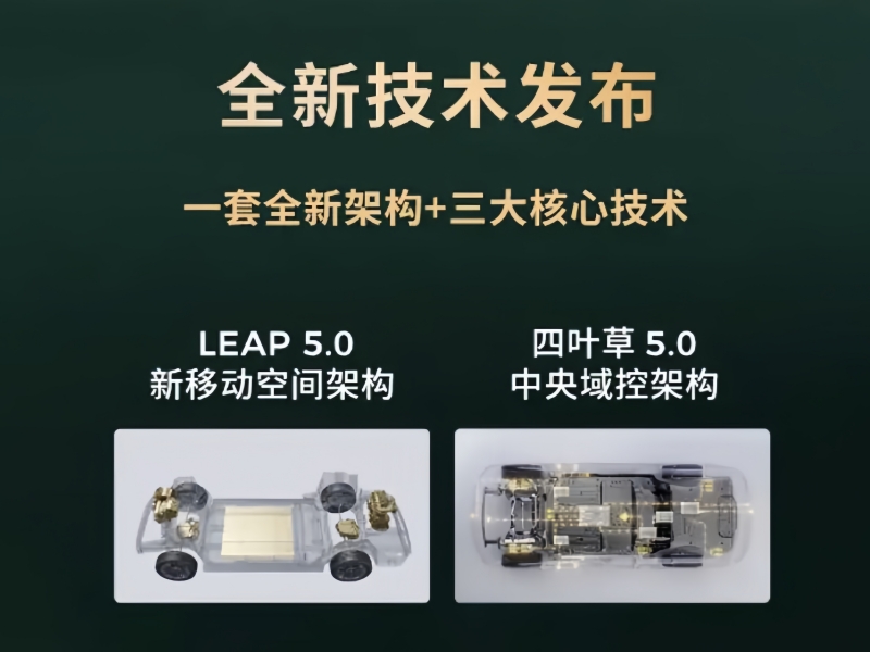 Leapmotor Unveils LEAP 5.0 Architecture; Second Brand to Launch in 2027