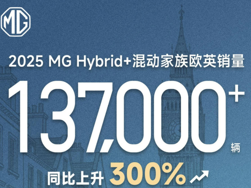 上汽 MG：从英伦经典到全球新星，中国汽车出海的破局者
