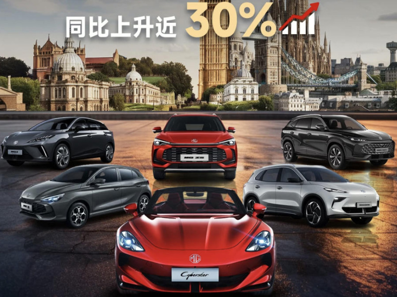 SAIC MG: From British Classic to Global Rising Star, A Trailblazer for Chinese Automakers Going Glob