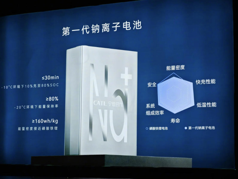 CATL Prepares for 2026 Rollout of Sodium-Ion Batteries