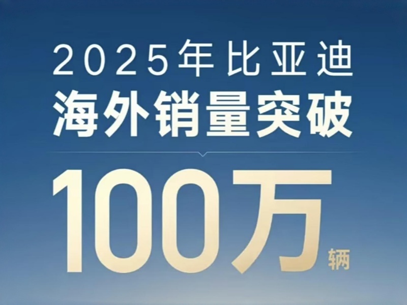 2025中国自主品牌出海实录：800万辆背后的逆袭与远征