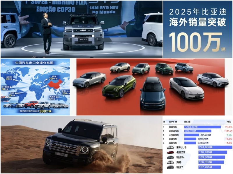 2025 Record of Chinese Independent Brands Overseas Expansion：Counterattack and Expedition Behind 8 M