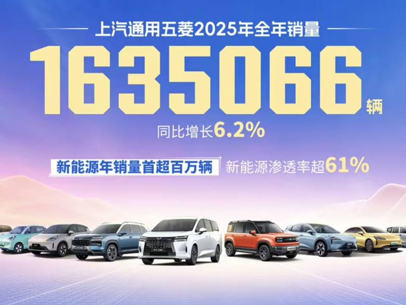 2025 Record of Chinese Independent Brands Overseas Expansion：Counterattack and Expedition Behind 8 M