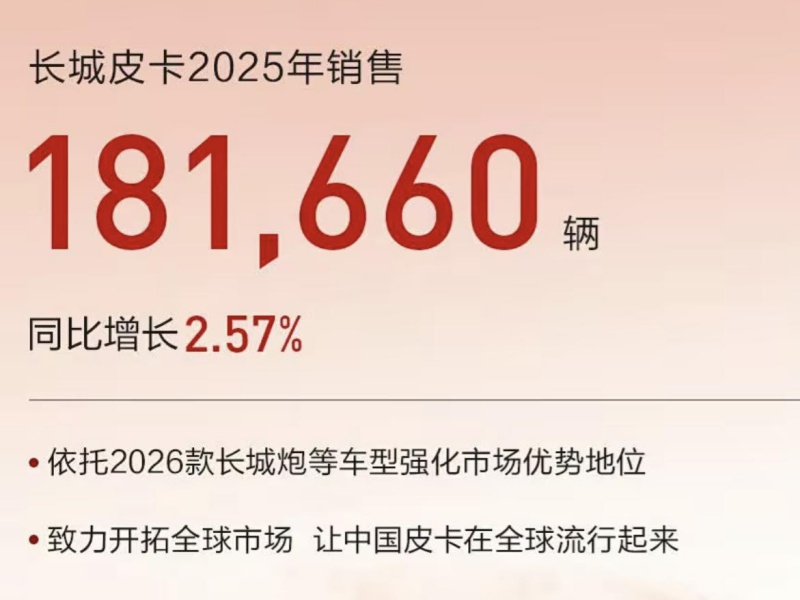 2025 Record of Chinese Independent Brands Overseas Expansion：Counterattack and Expedition Behind 8 M