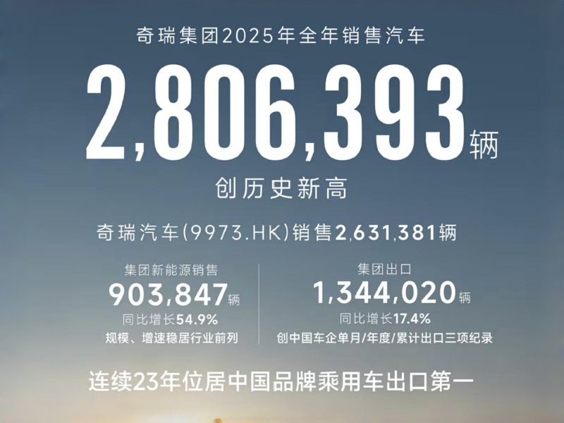 2025 Record of Chinese Independent Brands Overseas Expansion：Counterattack and Expedition Behind 8 M