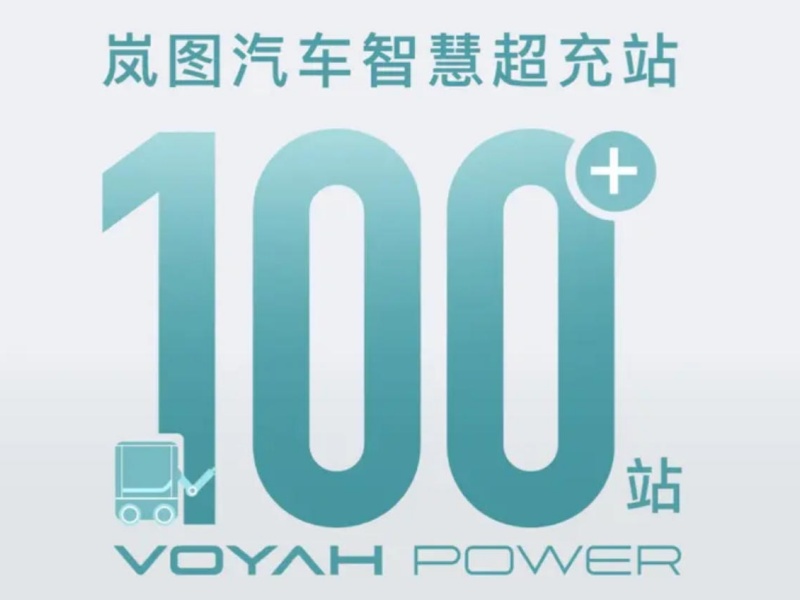 Sentauto International Auto News Weekly Highlights