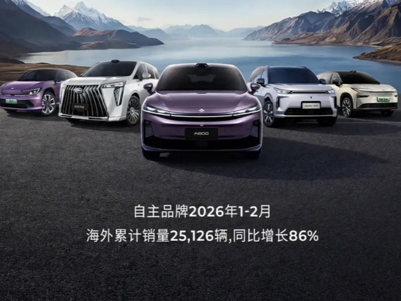 GAC Group\'s Sales from January to February: Overseas Sales of Self-owned Brands Surge 86% YoY