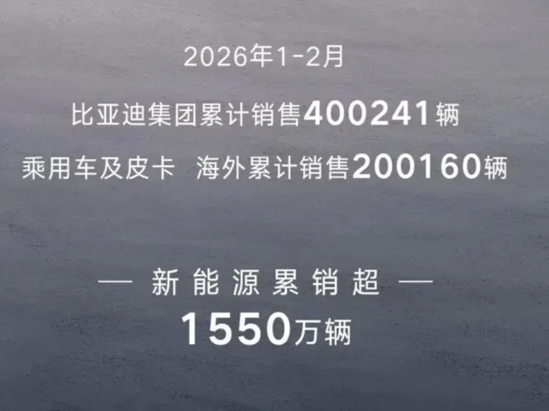 BYD Targets 1.3 Million Overseas Sales in 2026, Flash Charging Stations to Launch Abroad by Year-End