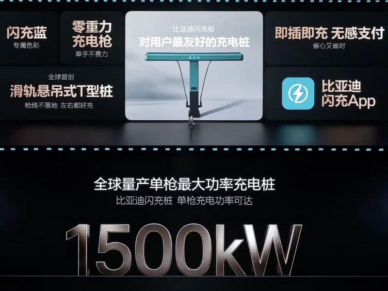 BYD Gen 2 Blade Battery and Flash Charging Core Driver for Global Expansion