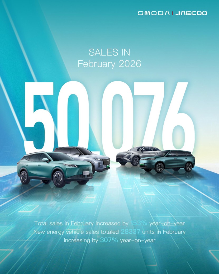 Global Growth Leader：February Sales Exceed 50000 as OMODA&JAECOO Accelerate Toward the Million Milestone